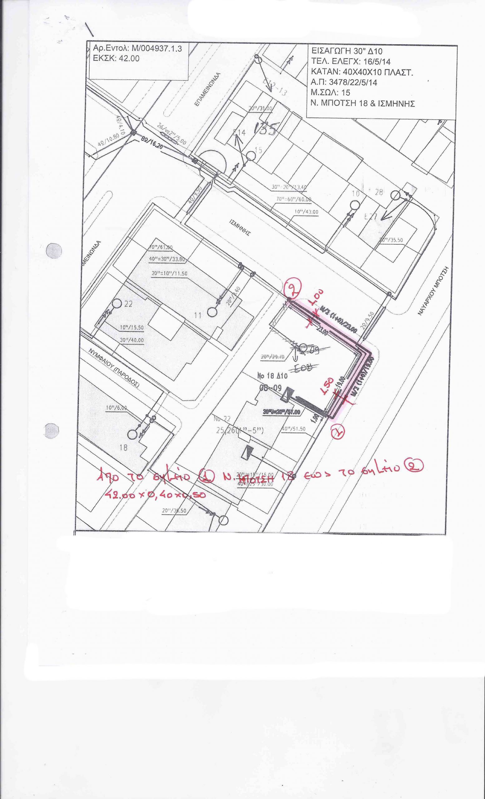 isminis nayarxou votsi me stoixeia