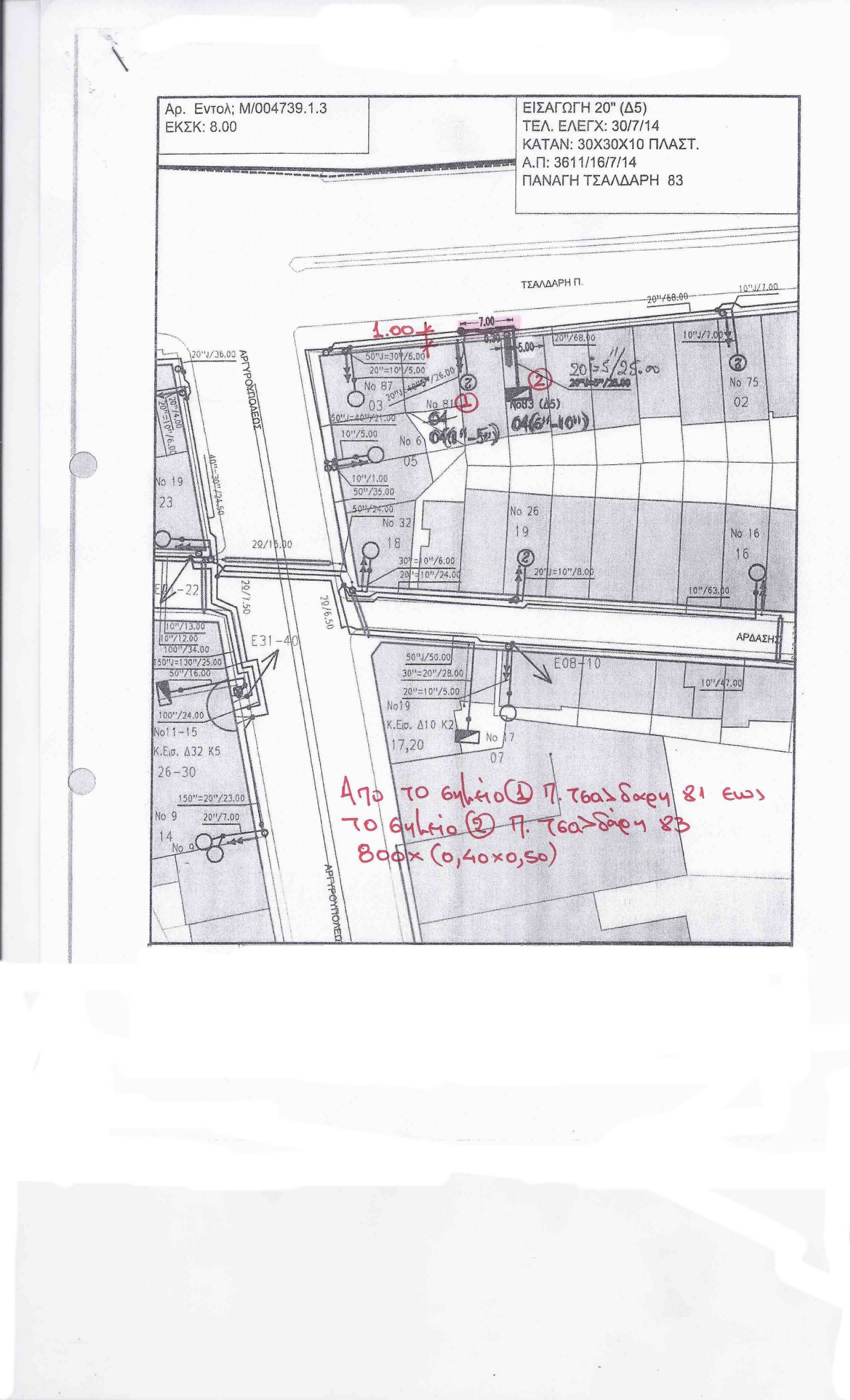 panagi tsaldari me stoixeia