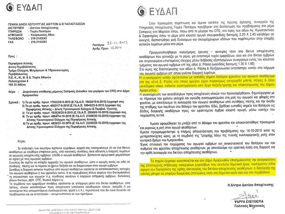 ΕΥΔΑΠ-ΣΑΠΦΟΥΣ 1