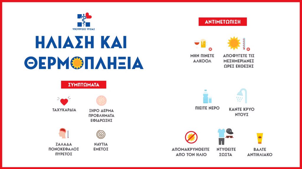 Ηλίαση και Θερμοπληξία