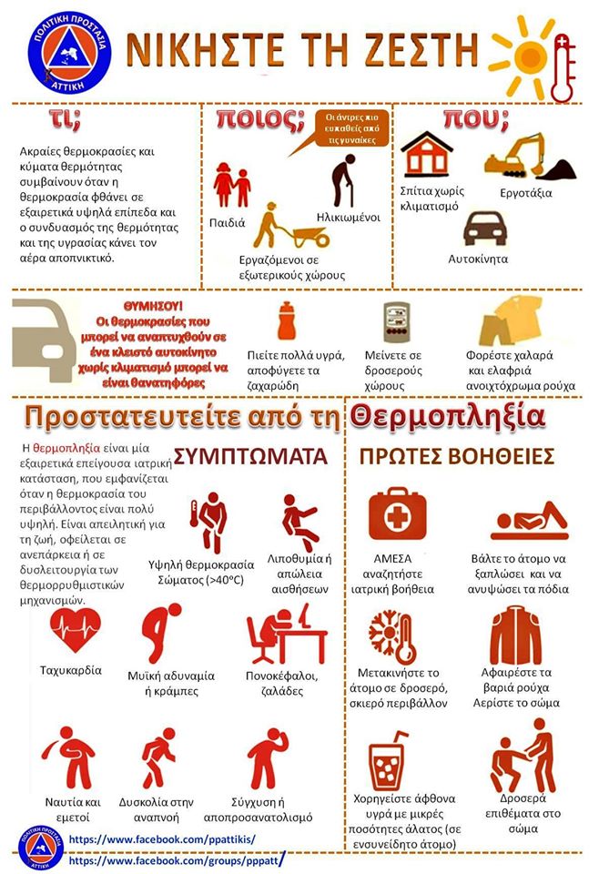 Νικήστε τη ζέστη