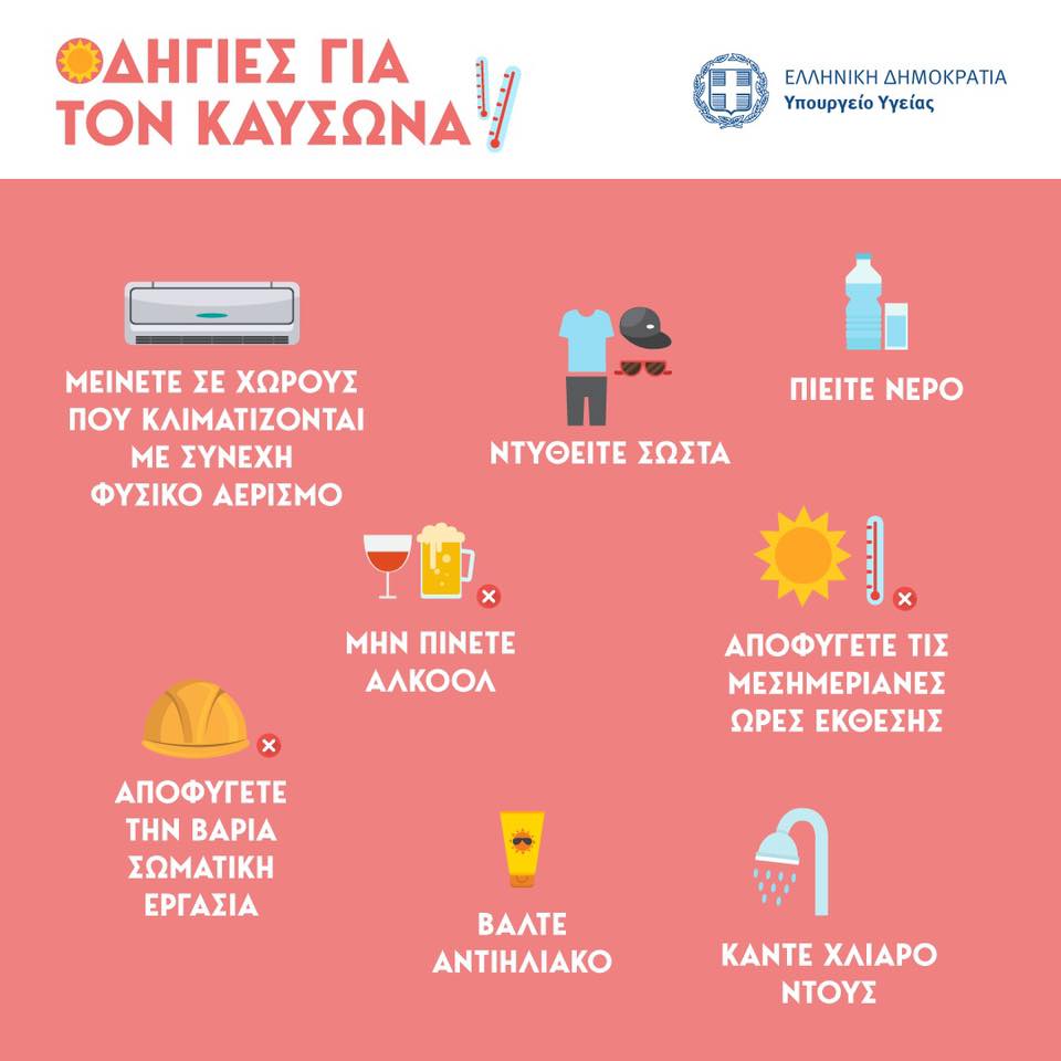 Οδηγίες-Υπουργείο Υγείας