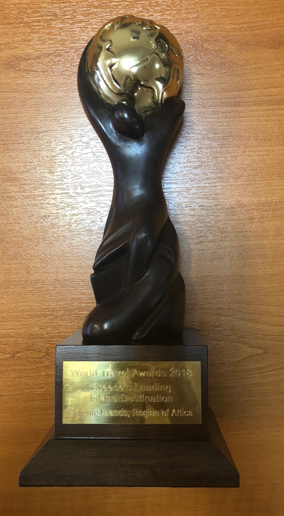 Βραβείο Τουρισμού