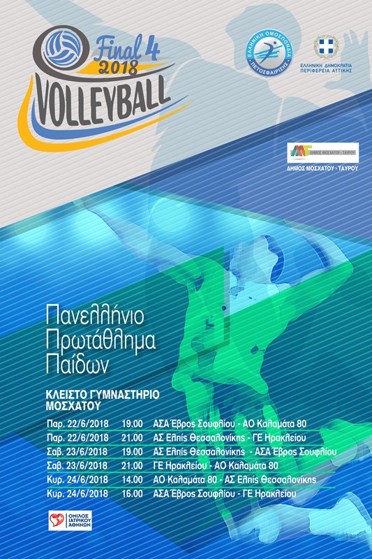 FINAL FOUR Πανελλήνιων Πρωταθλημάτων Παίδων