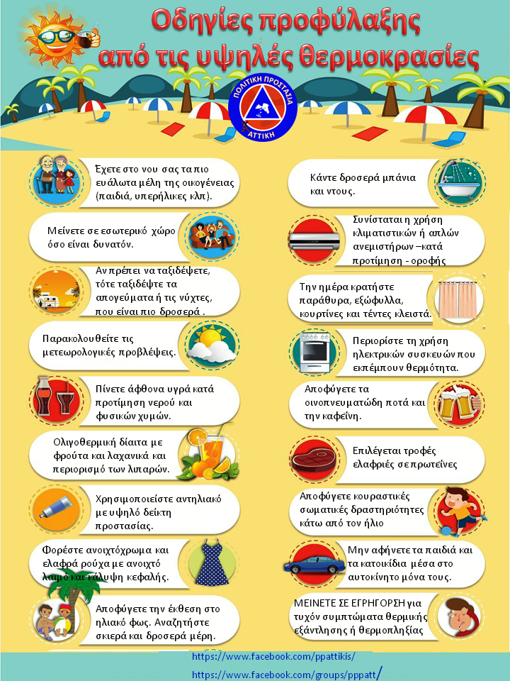 Υψηλές θερμοκρασίες-Προστατευόμαστε