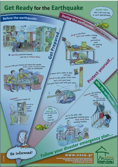 Get Ready for the Earthquake