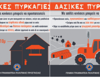 Δασικες Πυρκαγιές - Προσέχουμε - Προστατευόμαστε