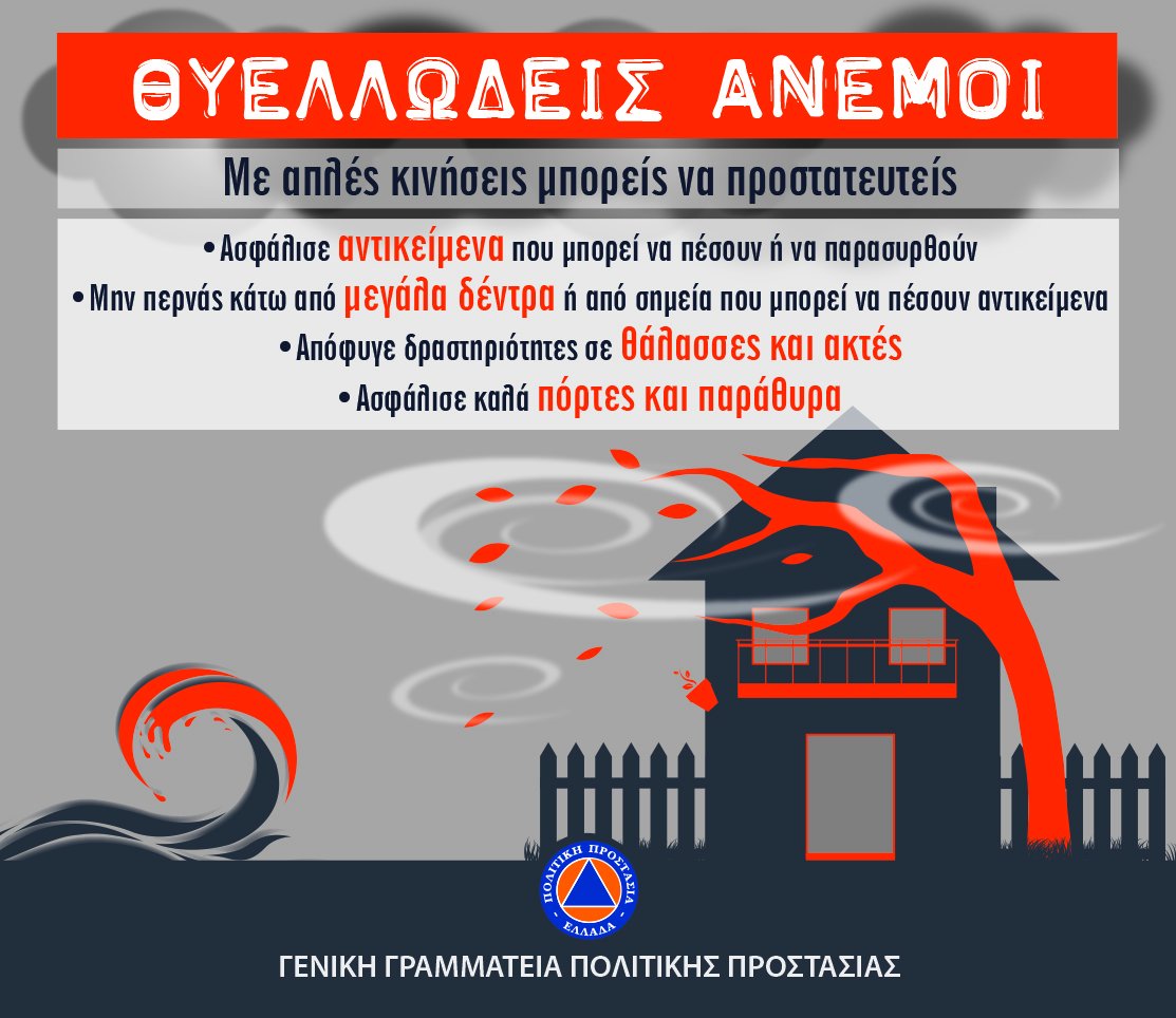Θυελλώδεις άνεμοι