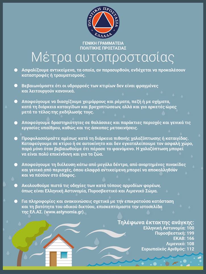 Οδηγίες προστασίας