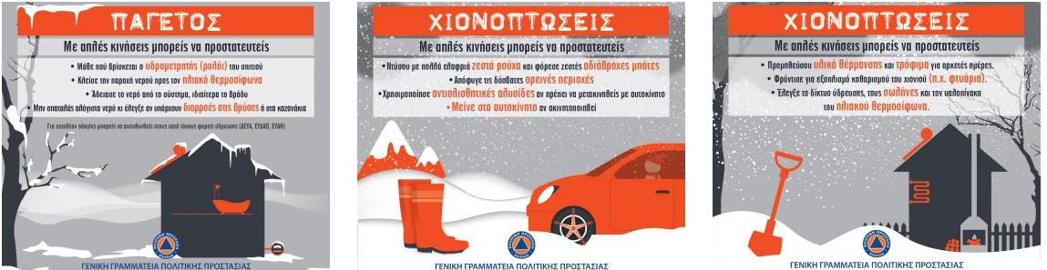 Χιονοπτώσεις - Παγετός