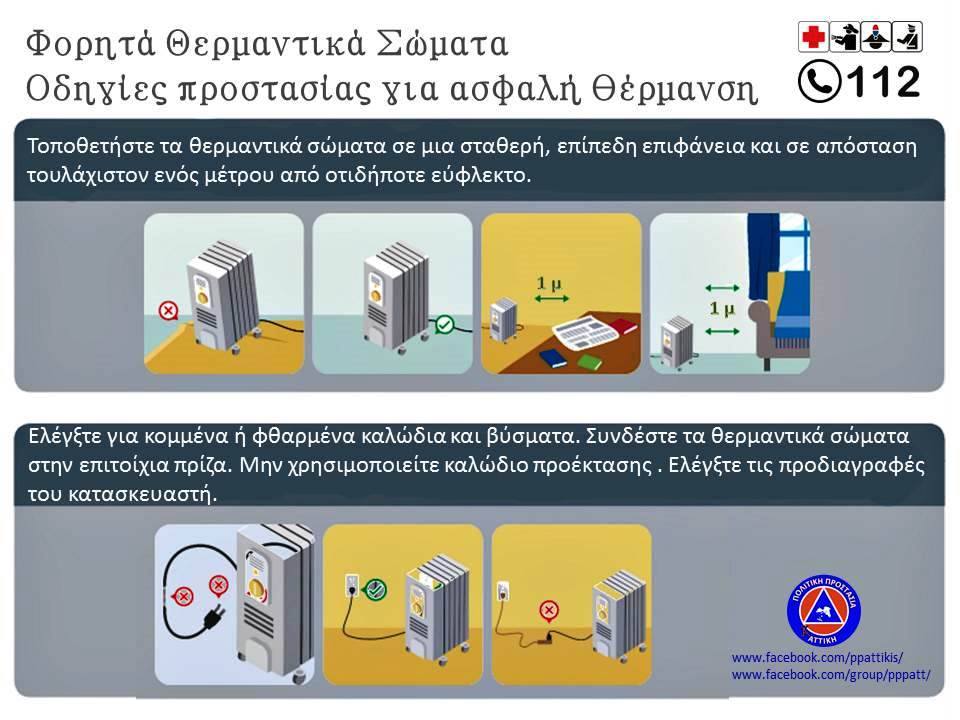 Ασφαλή Θέρμανση