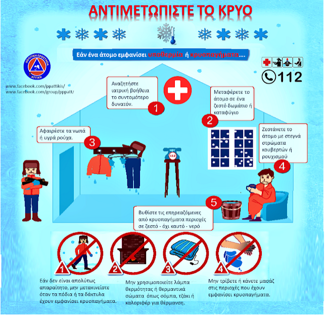 Αντιμετωπιστε το Κρύο