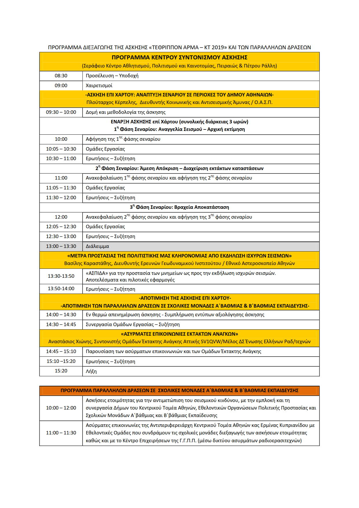 ΠΡΟΓΡΑΜΜΑ-ΑΣΚΗΣΗΣ-ΣΕΙΣΜΟΥ-ΚΑΙ-ΠΑΡΑΛΛΗΛΩΝ-ΔΡΑΣΕΩΝ ΑΠΟ ΟΑΣΠ-19.02.2019-2 2