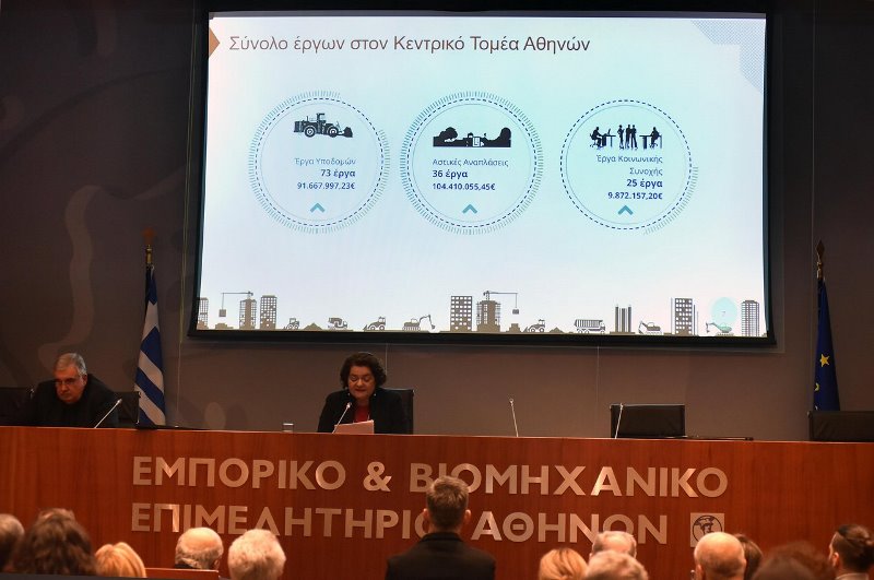 Απολογισμός έργου Κεντρικού Τομέα Αθηνών της Περιφέρειας Αττικής