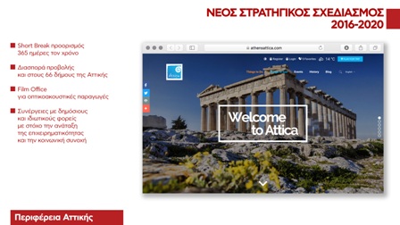 20190319Τουριστική Προβολή 1