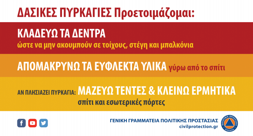 Δασικές Πυρκαγιές Προετοιμάζομαι