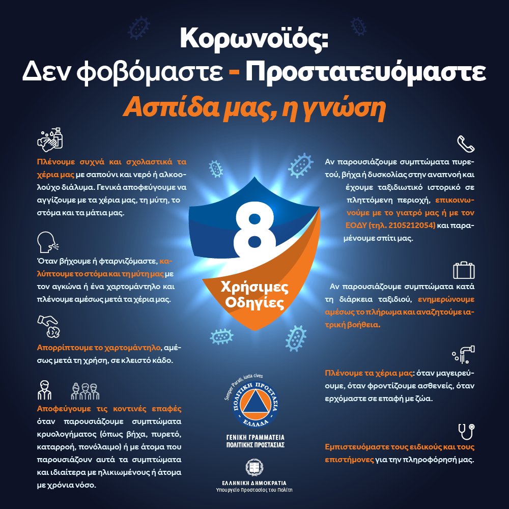 Οδηγίες Ατομικής Προστασίας από τον Κορωνοϊό ΓΓΠΠ