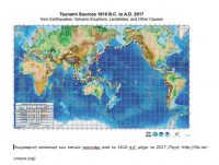 geogr distribution ts