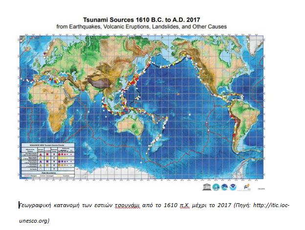 geogr distribution ts