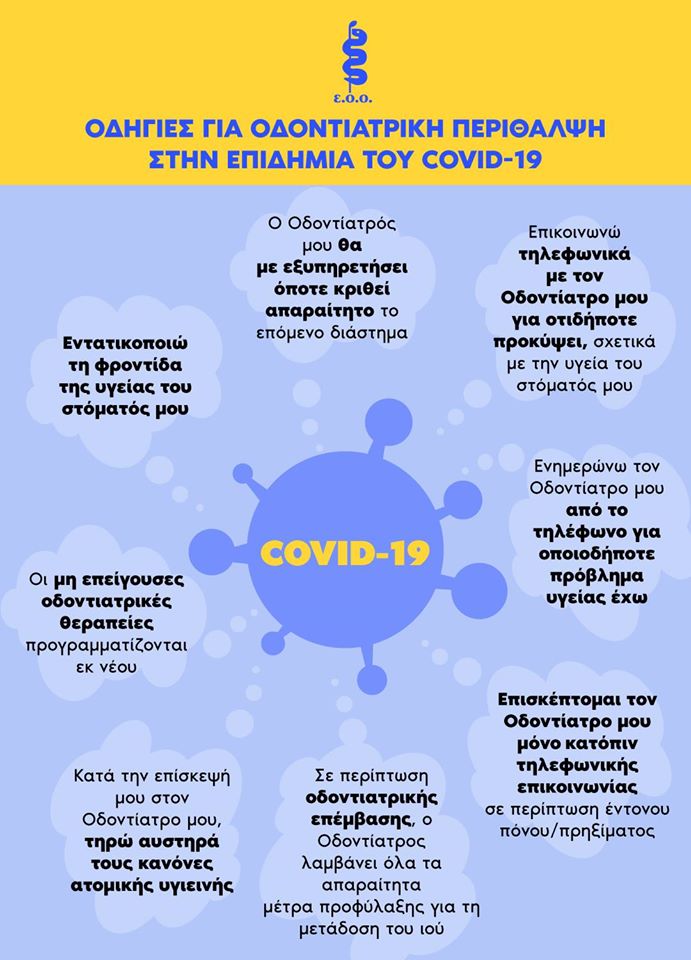 Κορωνοϊός και Οδοντιατρική περίθαλψη