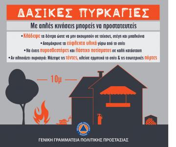 info dasikes1 2018 exofilo