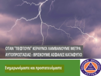 Κεραυνοί - Προστατευόμαστε
