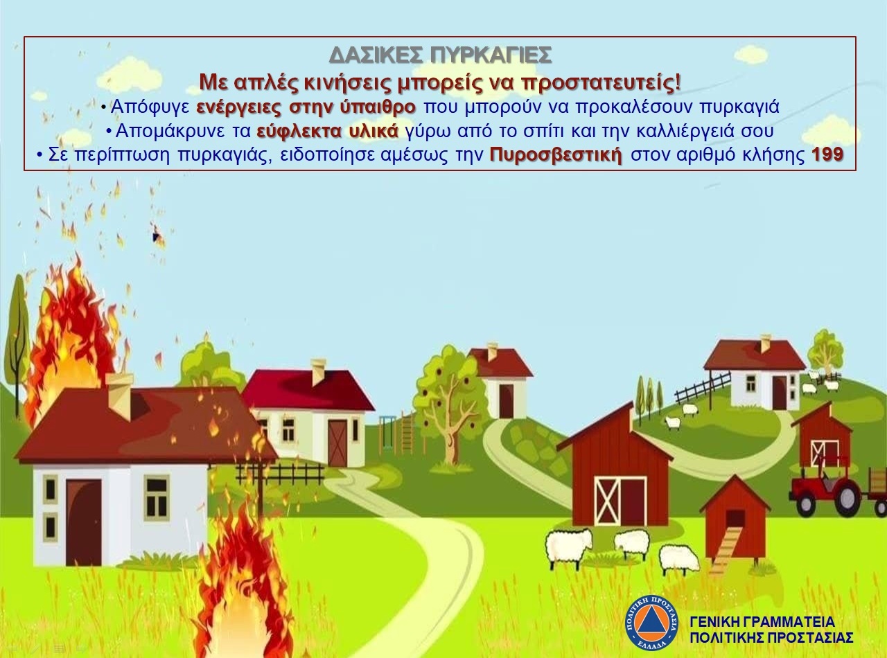 Με απλές ενέργειες μπορείς να προστατευτείς ΓΓΠΠ