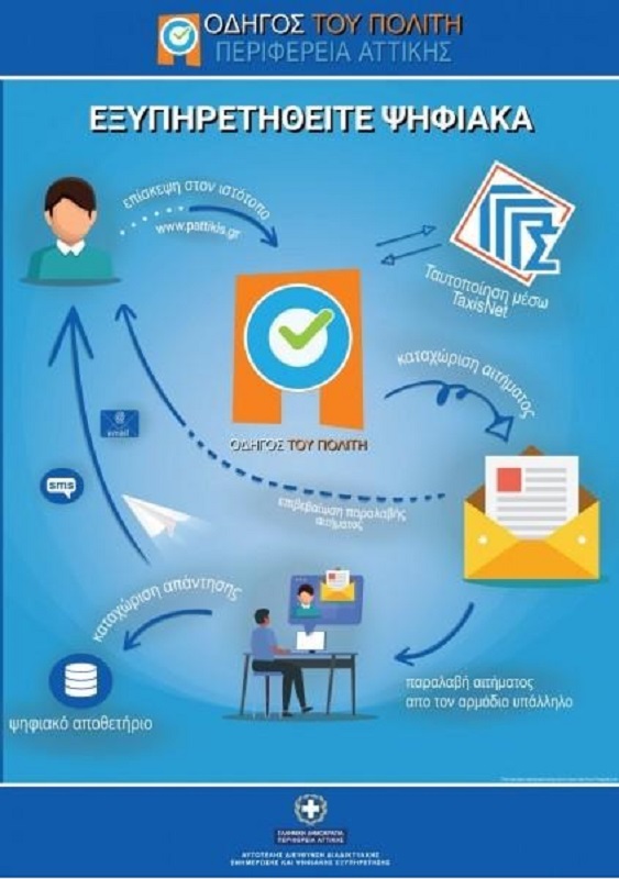 210103 ensomatwsh gov