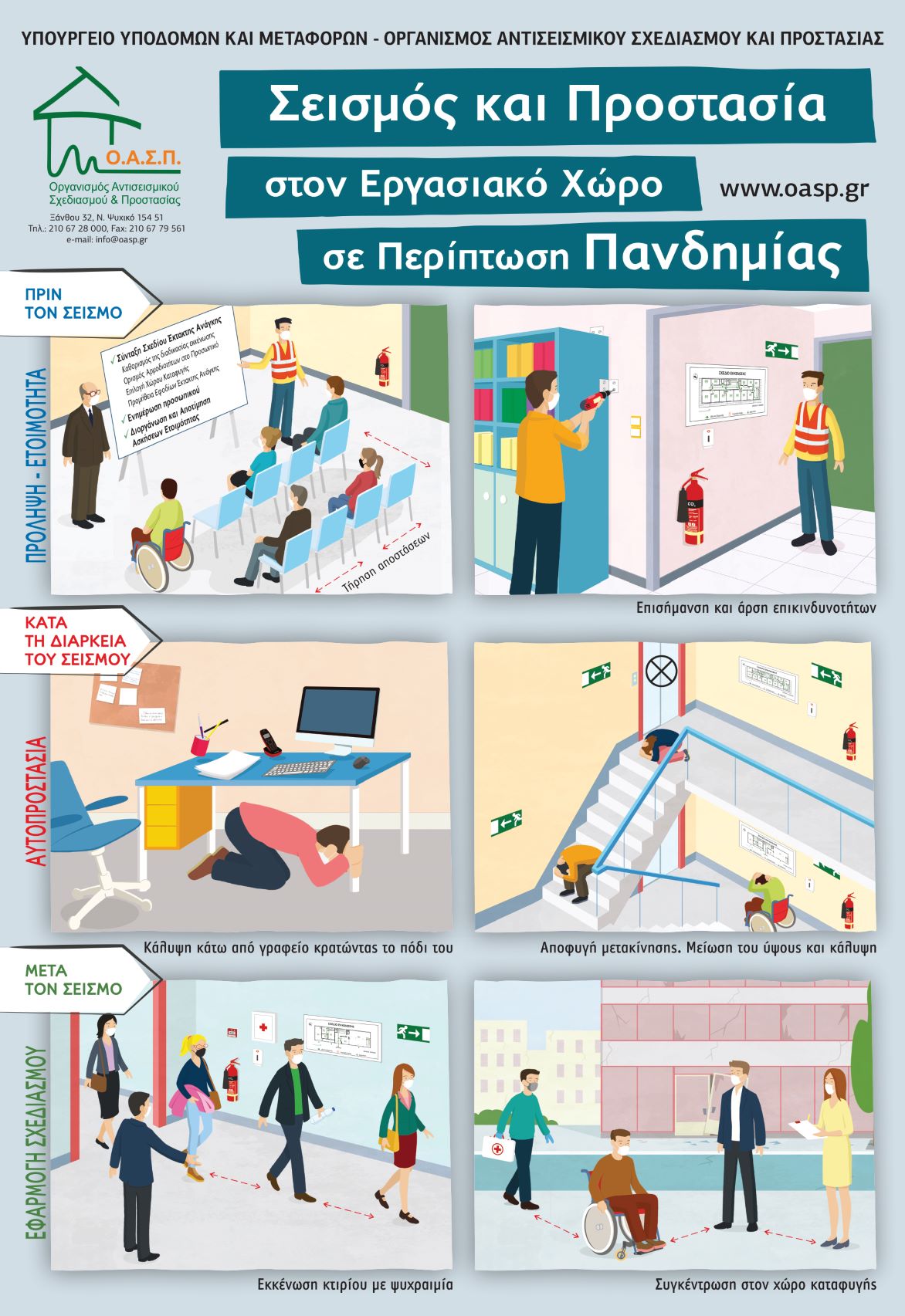 Σεισμός και Πανδημία Κορωνοιού Οδηγίες για εργασιακό χώρο 2