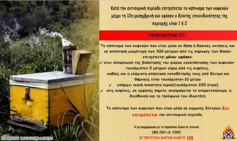 οδηγίες μελισσοκομίας