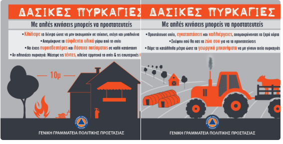 -Πυρκαγιές-Προσέχουμε-Προστατευόμαστε