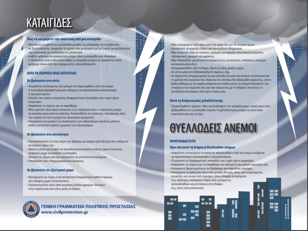 -Θυελλωδεις-ανεμοι-1000x751