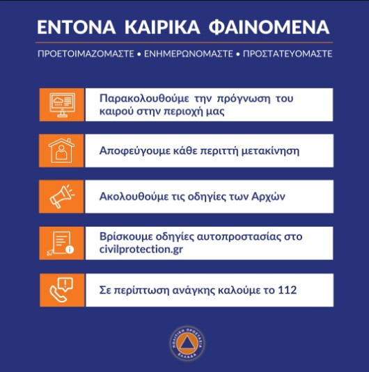 -ΚΑΙΡΙΚΑ-ΦΑΙΝΟΜΕΝΑ