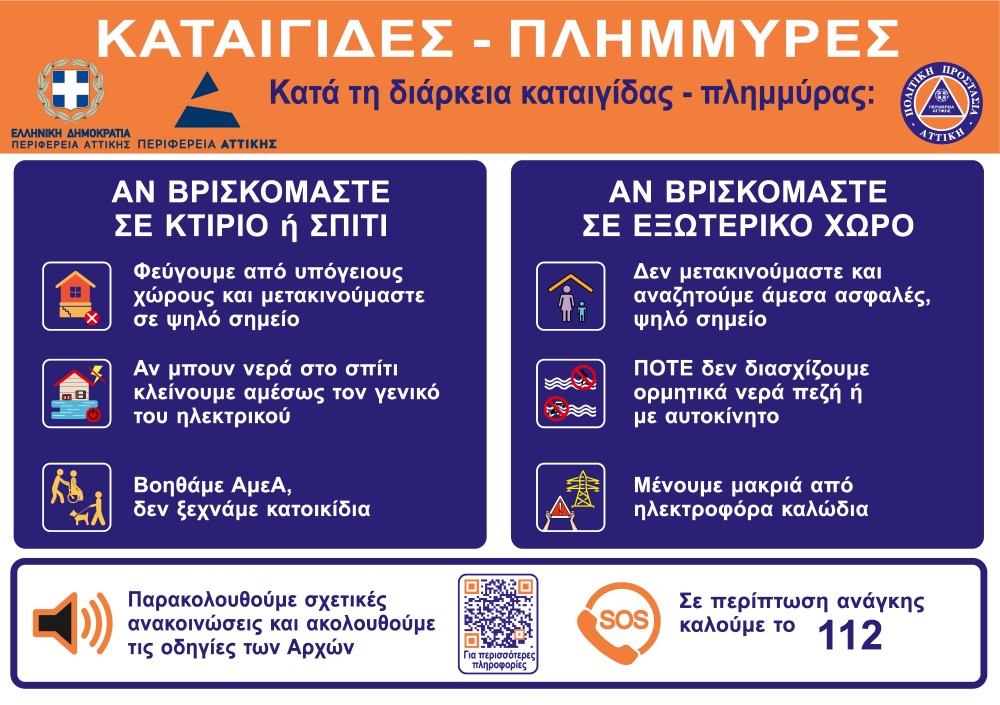 FYLLADIO-A5_ΟΔΗΓΙΕΣ-GR-1000x705